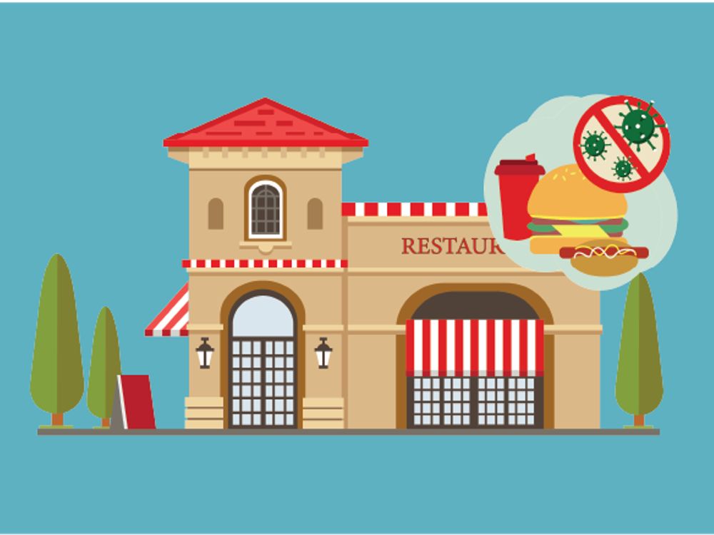 Wipe It Away: Cleaning and Disinfection in Food Service